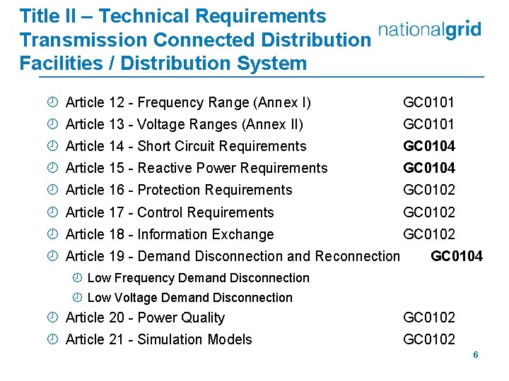 Title II – Technical Requirements Transmission Connected Distribution Facilities / Distribution System ¾ Article