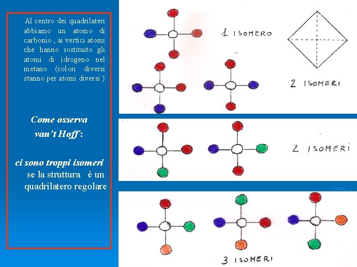 Al Al centro dei quadrilateri abbiamo un atomo di carbonio , ai vertici atomi Al Al centro dei quadrilateri abbiamo un atomo di carbonio , ai vertici atomi