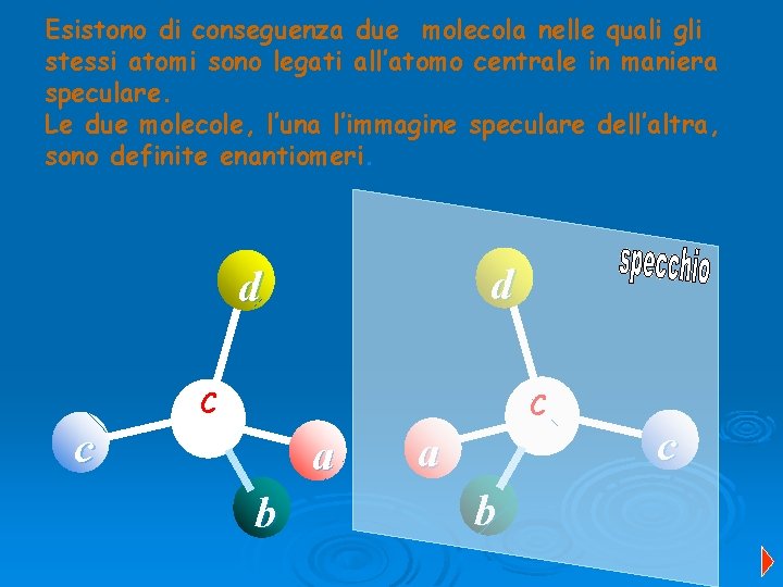 Esistono di conseguenza due molecola nelle quali gli stessi atomi sono legati all’atomo centrale Esistono di conseguenza due molecola nelle quali gli stessi atomi sono legati all’atomo centrale