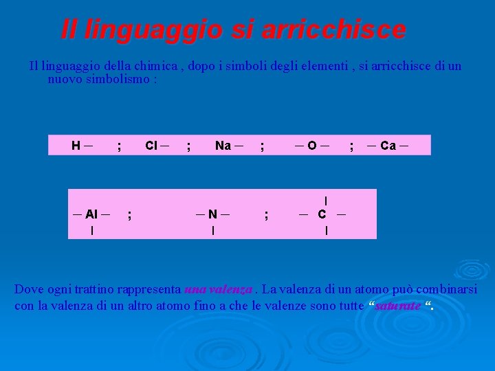 Il linguaggio si arricchisce Il linguaggio della chimica , dopo i simboli degli elementi Il linguaggio si arricchisce Il linguaggio della chimica , dopo i simboli degli elementi