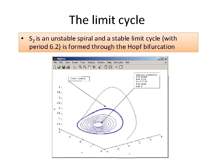 The limit cycle • S 2 is an unstable spiral and a stable limit The limit cycle • S 2 is an unstable spiral and a stable limit