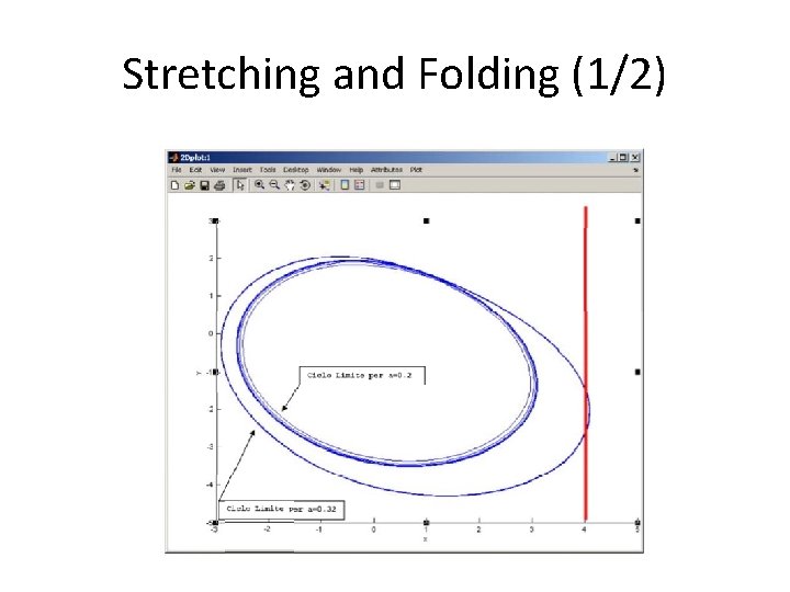 Stretching and Folding (1/2) Stretching and Folding (1/2)