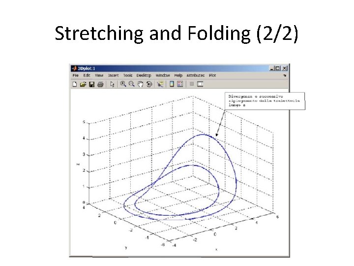 Stretching and Folding (2/2) Stretching and Folding (2/2)