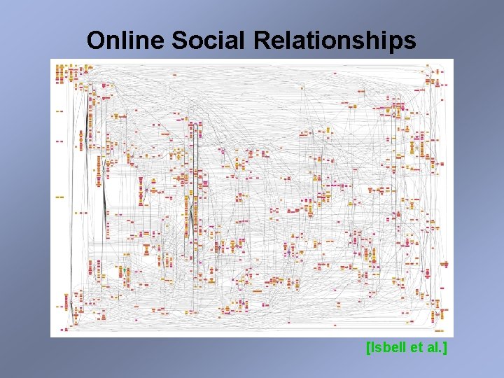 Online Social Relationships [Isbell et al. ] 