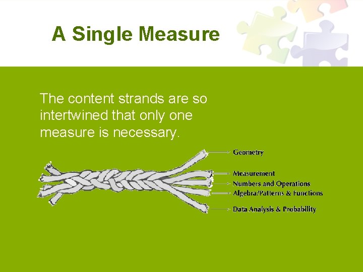 A Single Measure The content strands are so intertwined that only one measure is