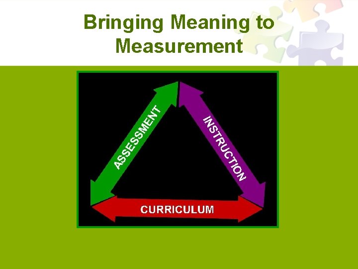 Bringing Meaning to Measurement 
