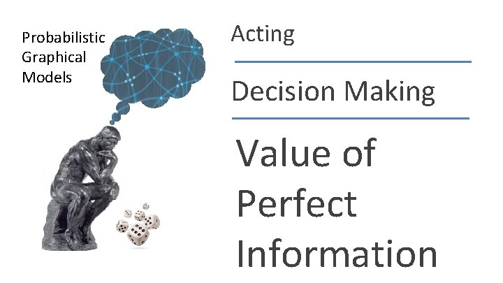 Probabilistic Graphical Models Acting Decision Making Value of Perfect Information Daphne Koller 