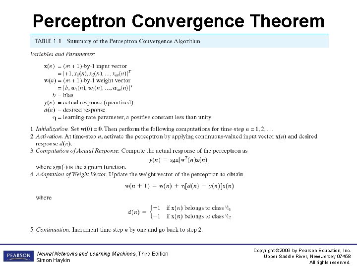 Perceptron Convergence Theorem Neural Networks and Learning Machines, Third Edition Simon Haykin Copyright ©