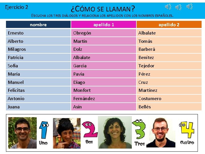 ¿CÓMO SE LLAMAN? Ejercicio 2 ESCUCHA LOS TRES DIÁLOGOS Y RELACIONA LOS APELLIDOS CON