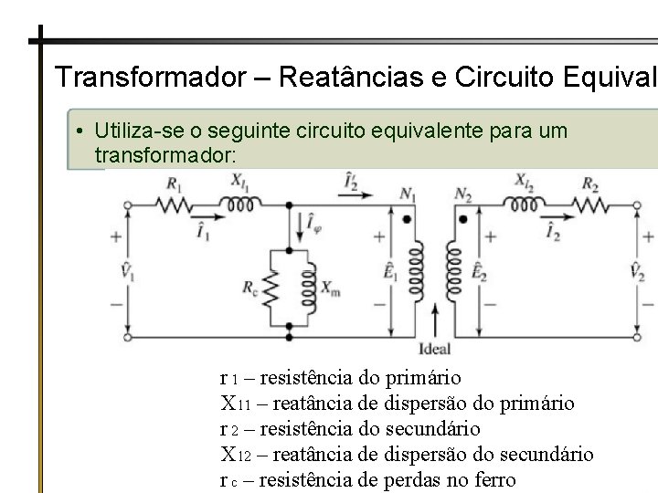 Transformador – Reatâncias e Circuito Equivale • Utiliza-se o seguinte circuito equivalente para um