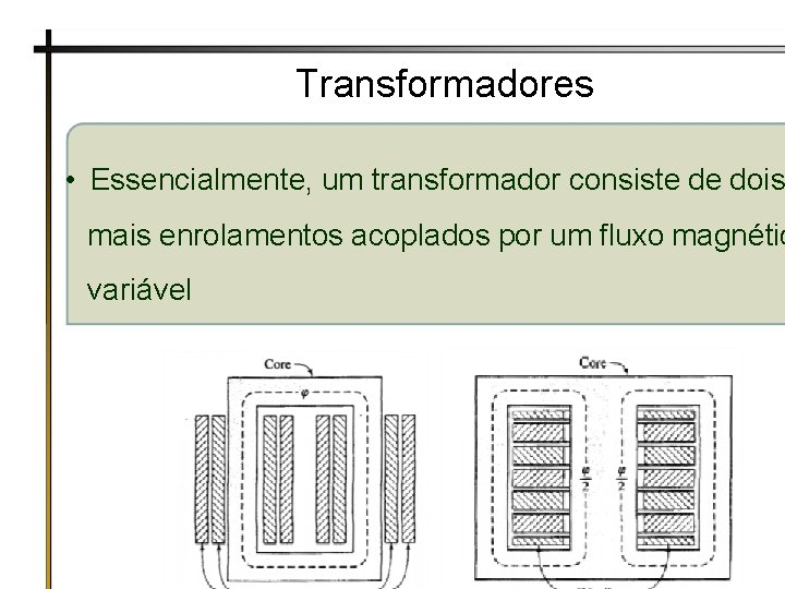 Transformadores • Essencialmente, um transformador consiste de dois mais enrolamentos acoplados por um fluxo