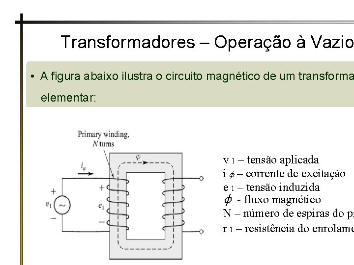 Transformadores – Operação à Vazio • A figura abaixo ilustra o circuito magnético de