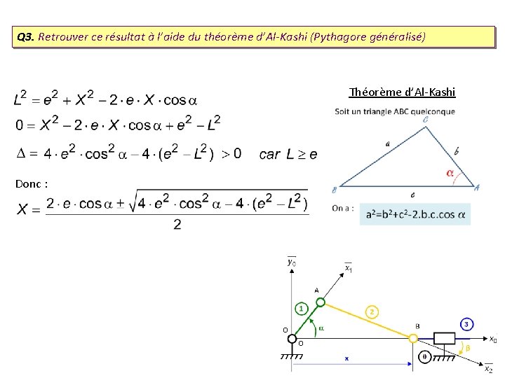 Q 3. Retrouver ce résultat à l’aide du théorème d’Al-Kashi (Pythagore généralisé) Théorème d’Al-Kashi