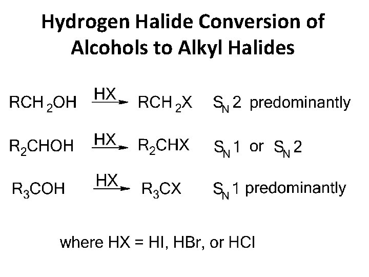Hydrogen Halide Conversion of Alcohols to Alkyl Halides 