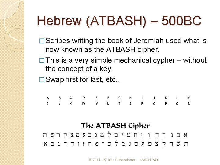 Hebrew (ATBASH) – 500 BC � Scribes writing the book of Jeremiah used what