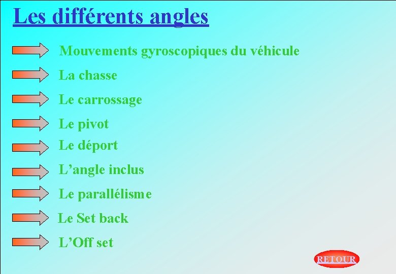 Les différents angles Mouvements gyroscopiques du véhicule La chasse Le carrossage Le pivot Le