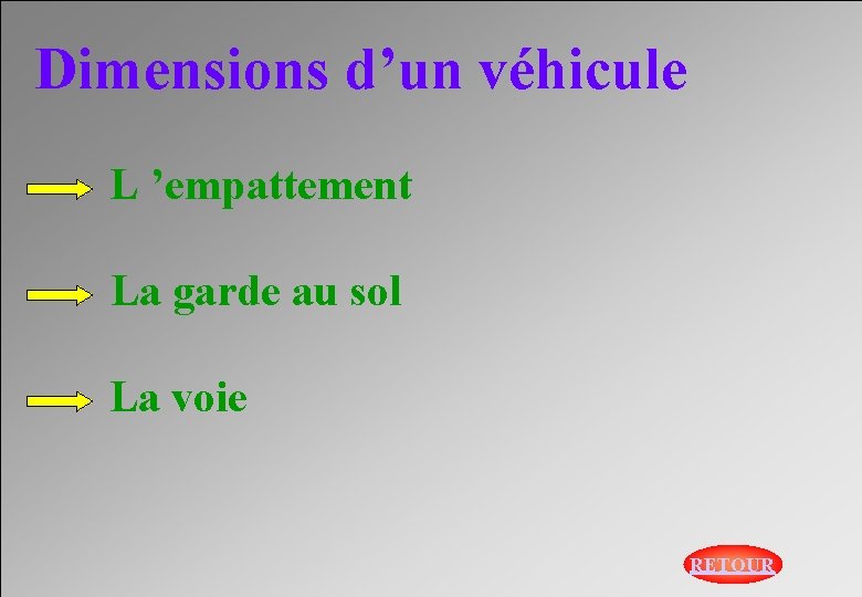 Dimensions d’un véhicule L ’empattement La garde au sol La voie RETOUR 