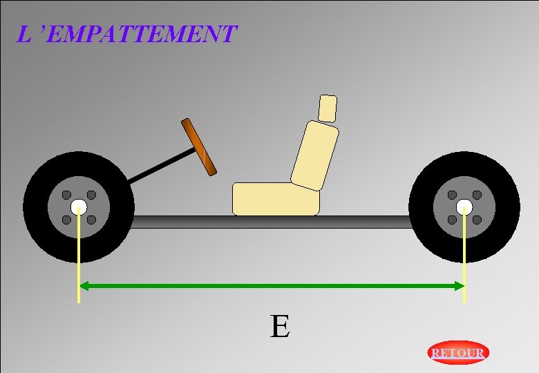 L ’EMPATTEMENT E RETOUR 