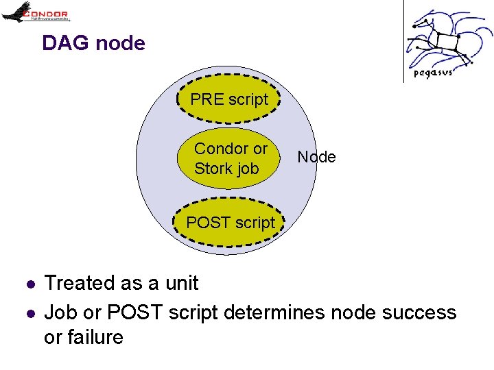 DAG node PRE script Condor or Stork job Node POST script l l Treated