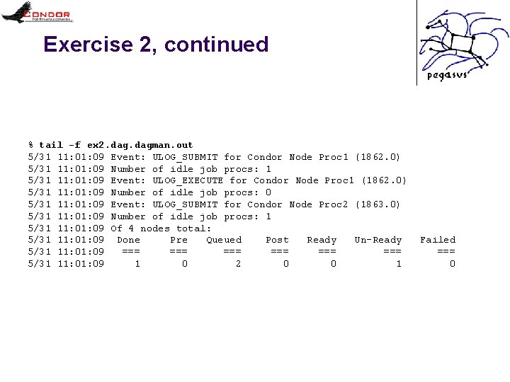 Exercise 2, continued % tail -f ex 2. dagman. out 5/31 11: 09 Event: