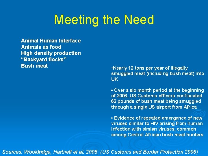 Meeting the Need Animal Human Interface Animals as food High density production “Backyard flocks”