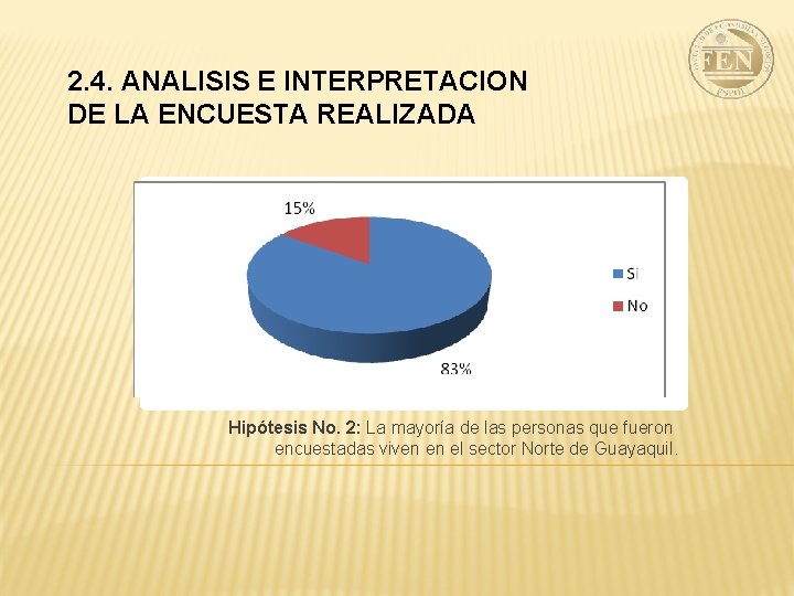 2. 4. ANALISIS E INTERPRETACION DE LA ENCUESTA REALIZADA Hipótesis No. 2: La mayoría