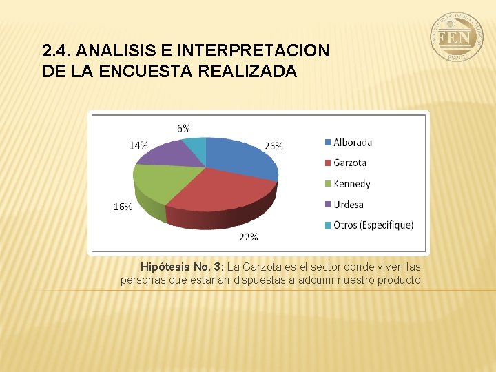 2. 4. ANALISIS E INTERPRETACION DE LA ENCUESTA REALIZADA Hipótesis No. 3: La Garzota