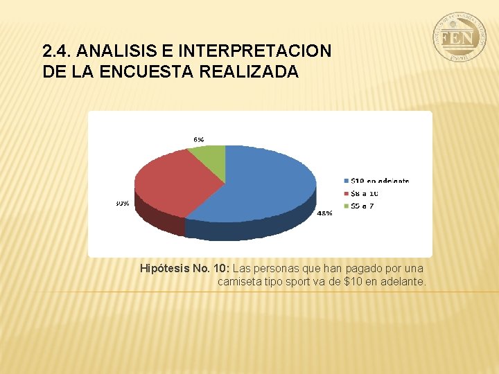 2. 4. ANALISIS E INTERPRETACION DE LA ENCUESTA REALIZADA Hipótesis No. 10: Las personas