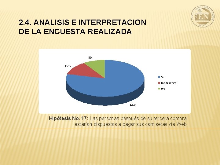 2. 4. ANALISIS E INTERPRETACION DE LA ENCUESTA REALIZADA Hipótesis No. 17: Las personas