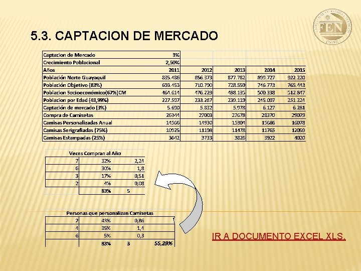 5. 3. CAPTACION DE MERCADO IR A DOCUMENTO EXCEL XLS. 