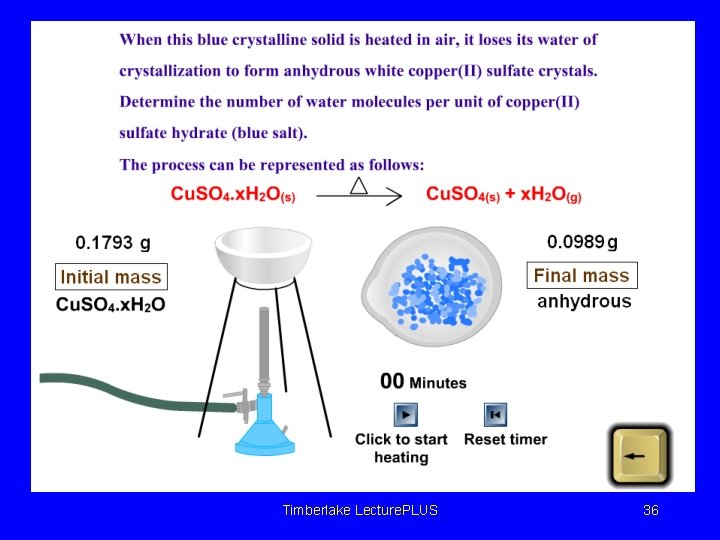 Timberlake Lecture. PLUS 36 
