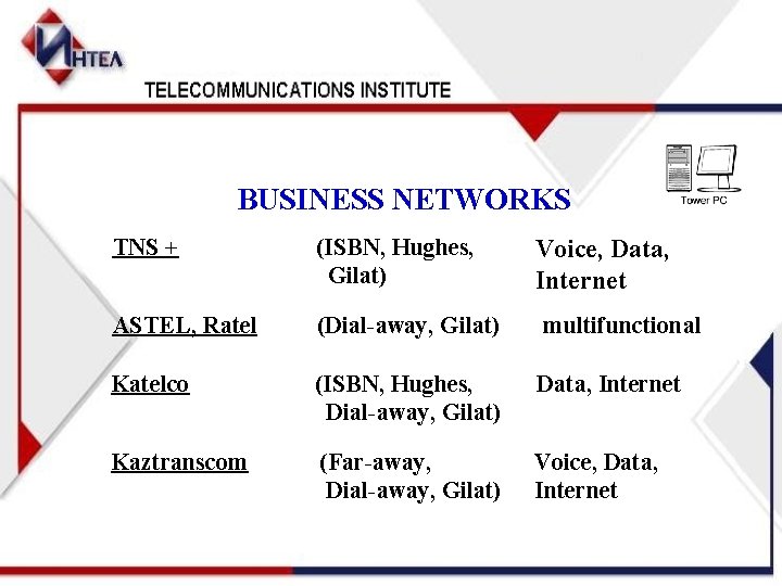 BUSINESS NETWORKS TNS + (ISBN, Hughes, Gilat) ASTEL, Ratel (Dial-away, Gilat) multifunctional Katelco (ISBN,