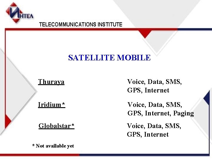 SATELLITE MOBILE Thuraya Voice, Data, SMS, GPS, Internet Iridium* Voice, Data, SMS, GPS, Internet,