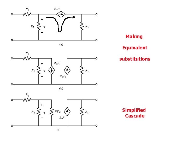 Making Equivalent substitutions Simplified Cascade 