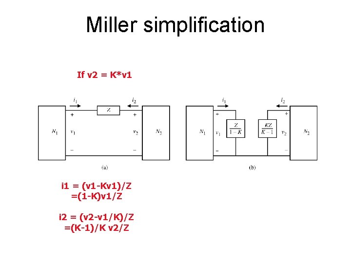 Miller simplification If v 2 = K*v 1 i 1 = (v 1 -Kv