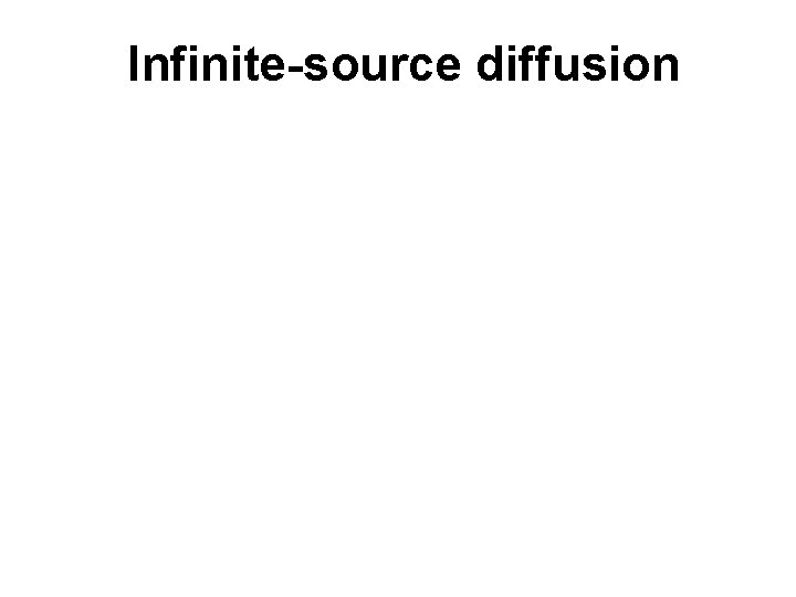 Infinite-source diffusion 