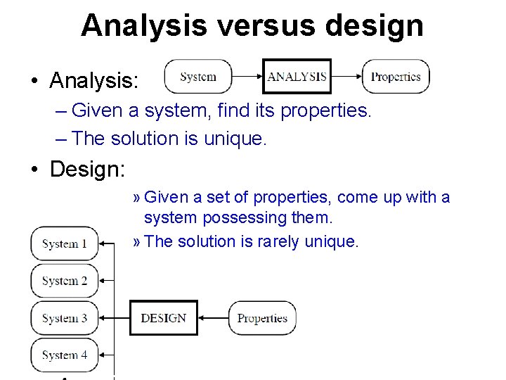 Analysis versus design • Analysis: – Given a system, find its properties. – The