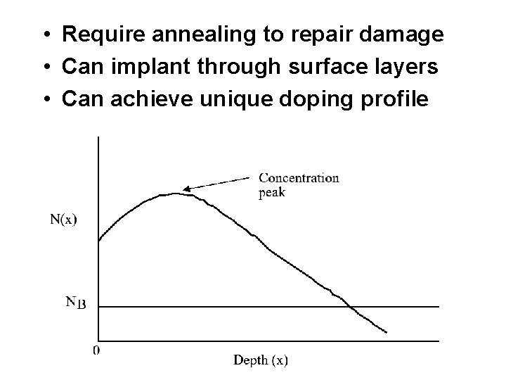  • Require annealing to repair damage • Can implant through surface layers •