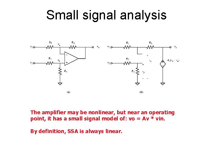 Small signal analysis The amplifier may be nonlinear, but near an operating point, it