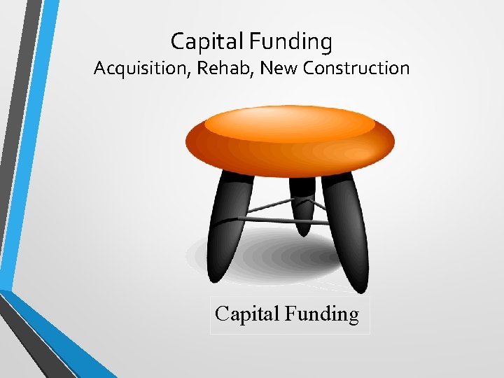 Capital Funding Acquisition, Rehab, New Construction Capital Funding 