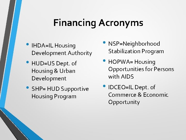 Financing Acronyms • IHDA=IL Housing • NSP=Neighborhood • HUD=US Dept. of • HOPWA= Housing