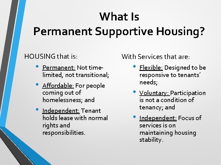 What Is Permanent Supportive Housing? HOUSING that is: • • • Permanent: Not timelimited,