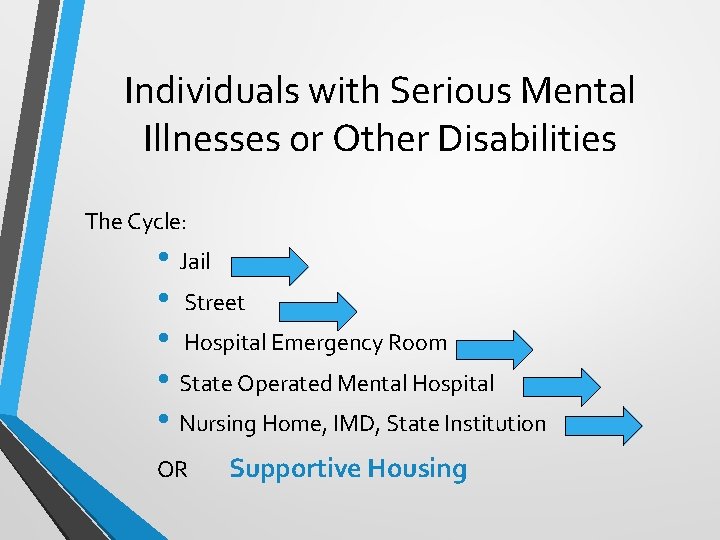 Individuals with Serious Mental Illnesses or Other Disabilities The Cycle: • Jail • Street