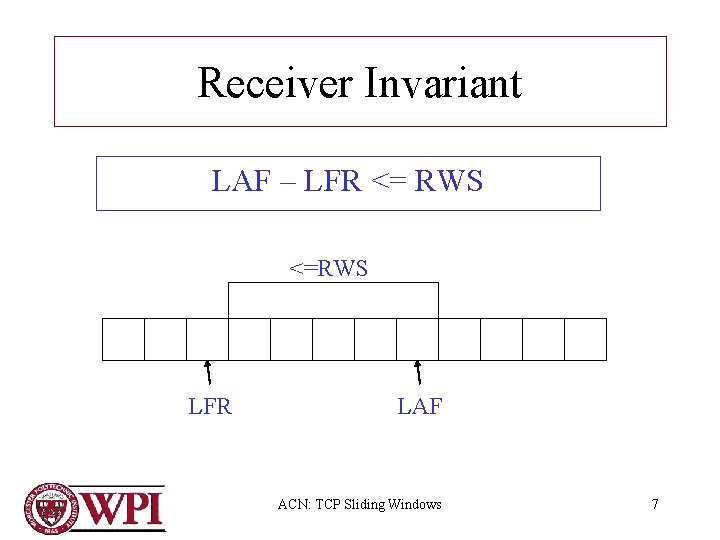 Receiver Invariant LAF – LFR <= RWS <=RWS LFR LAF ACN: TCP Sliding Windows