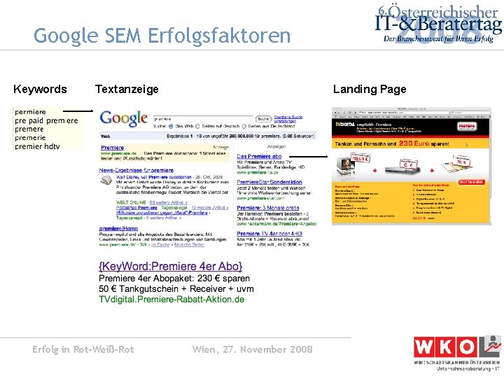 Google SEM Erfolgsfaktoren Keywords Textanzeige Erfolg in Rot-Weiß-Rot Landing Page Wien, 27. November 2008