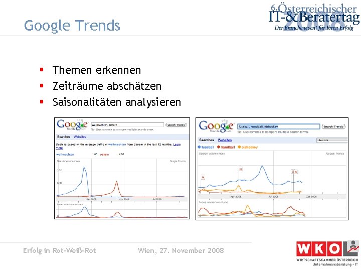 Google Trends § Themen erkennen § Zeiträume abschätzen § Saisonalitäten analysieren Erfolg in Rot-Weiß-Rot