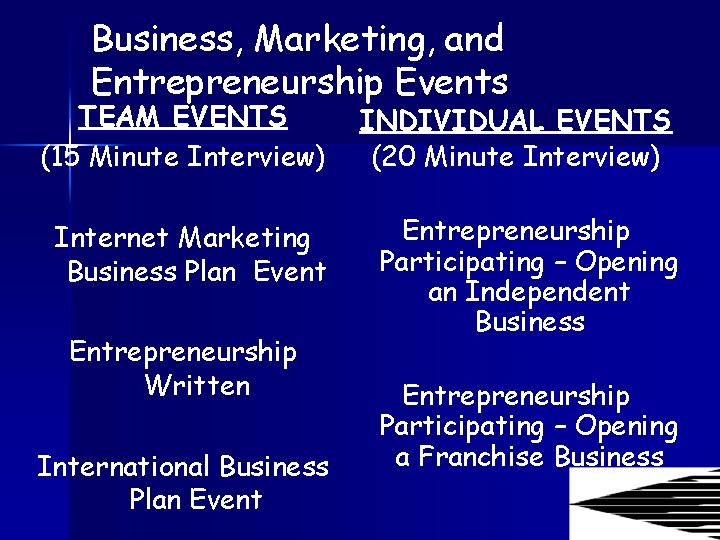 Business, Marketing, and Entrepreneurship Events TEAM EVENTS (15 Minute Interview) INDIVIDUAL EVENTS (20 Minute