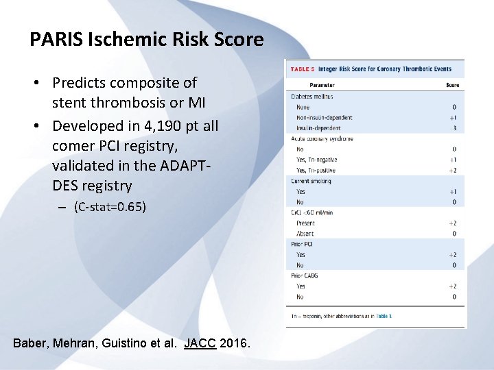 PARIS Ischemic Risk Score • Predicts composite of stent thrombosis or MI • Developed