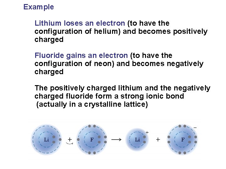 Example Lithium loses an electron (to have the configuration of helium) and becomes positively Example Lithium loses an electron (to have the configuration of helium) and becomes positively