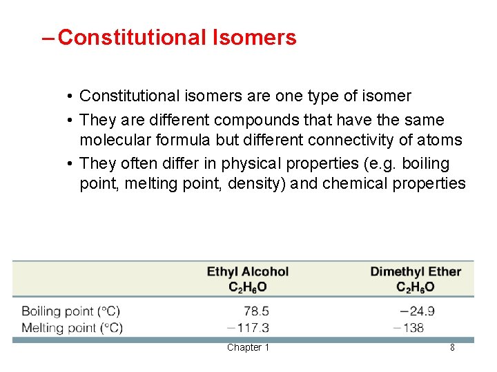 – Constitutional Isomers • Constitutional isomers are one type of isomer • They are – Constitutional Isomers • Constitutional isomers are one type of isomer • They are